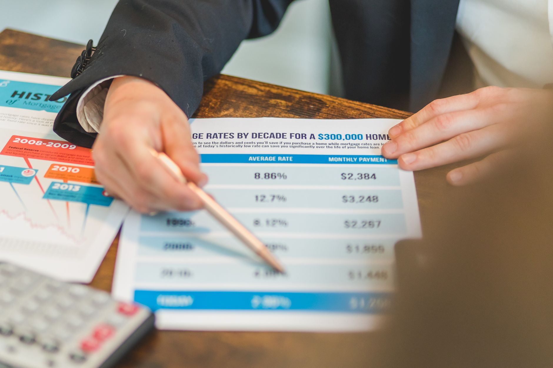 fairfield county commercial real estate reports — Stamford, CT